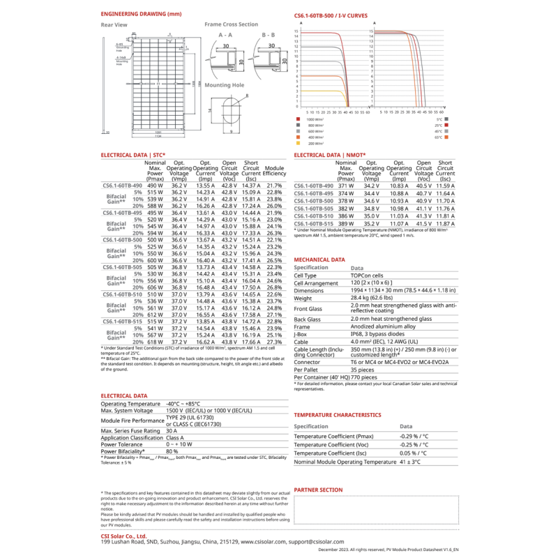 Panneau 505WC Bifacial Canadian Solar